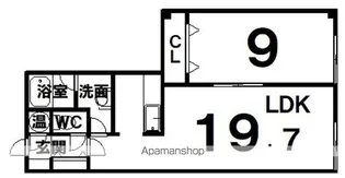 NCウイング8【2階】の間取り